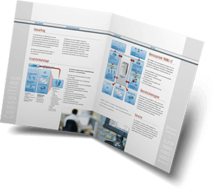 Doppelseite einer Broschüre mit zwei Flowcharts der Transparent Solutions GmbH